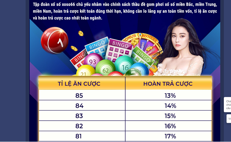 Lợi Ích Của Đại Lý Soxo66 - Cách Đăng Ký Đại Lý 2 Sẽ có nhiều chính sách nhà cái hỗ trợ cho đại lý