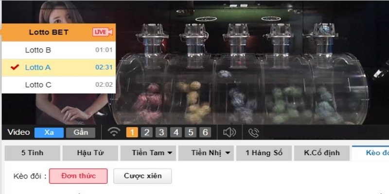 Lotobet Xoso66 – Cẩm nang chơi game hiệu quả cho bet thủ 2 Bet thủ cần lựa chọn phương pháp đặt cược phù hợp như gấp đôi cược