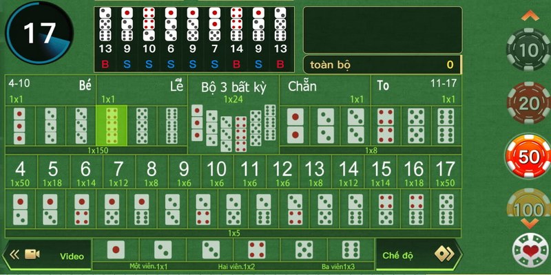 Hướng dẫn các cách soi cầu sicbo luôn thắng cho tân thủ 2 Các cao thủ về sicbo thường áp dụng chiến thuật đánh nhanh rút gọn